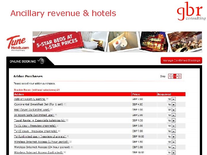 Ancillary revenue & hotels 