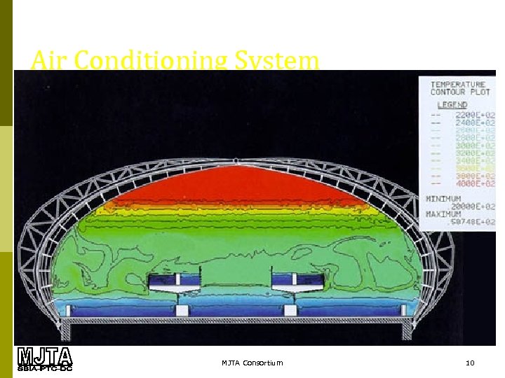 Air Conditioning System MJTA Consortium 10 