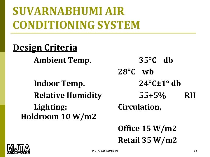 SUVARNABHUMI AIR CONDITIONING SYSTEM Design Criteria Ambient Temp. Indoor Temp. Relative Humidity Lighting: Holdroom