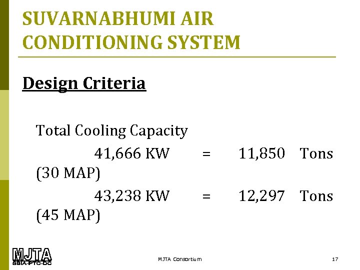 SUVARNABHUMI AIR CONDITIONING SYSTEM Design Criteria Total Cooling Capacity 41, 666 KW = (30