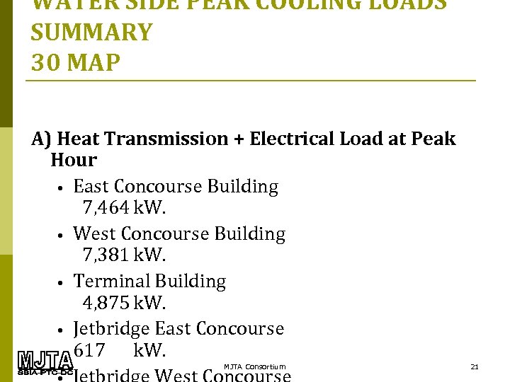 WATER SIDE PEAK COOLING LOADS SUMMARY 30 MAP A) Heat Transmission + Electrical Load