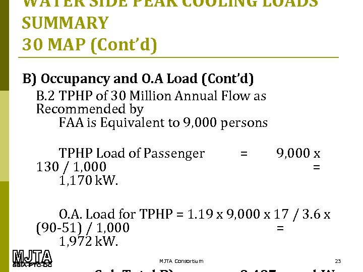 WATER SIDE PEAK COOLING LOADS SUMMARY 30 MAP (Cont’d) B) Occupancy and O. A