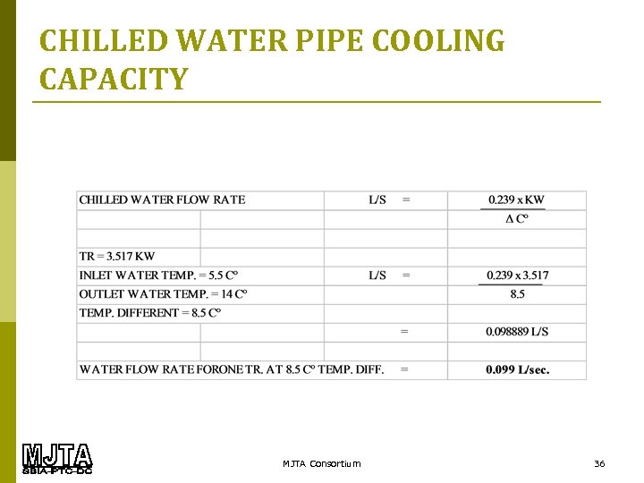 CHILLED WATER PIPE COOLING CAPACITY MJTA Consortium 36 