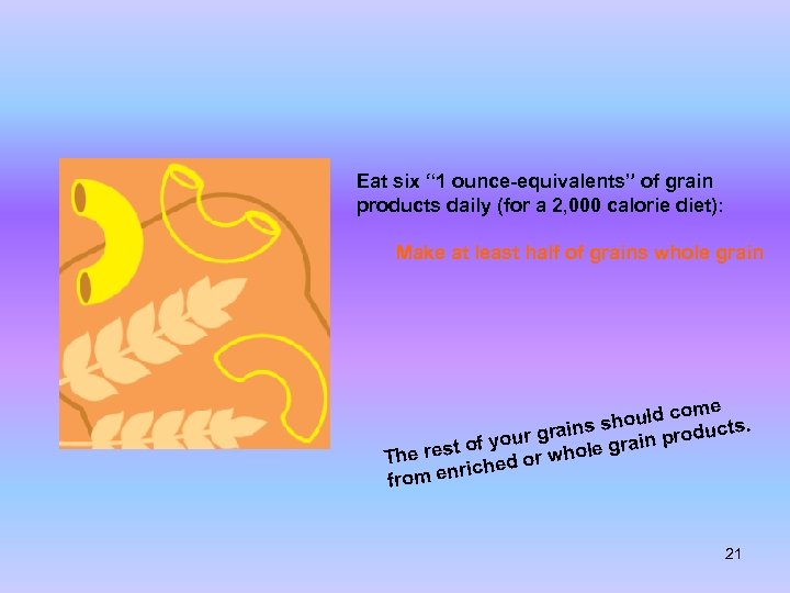 Eat six “ 1 ounce-equivalents” of grain products daily (for a 2, 000 calorie