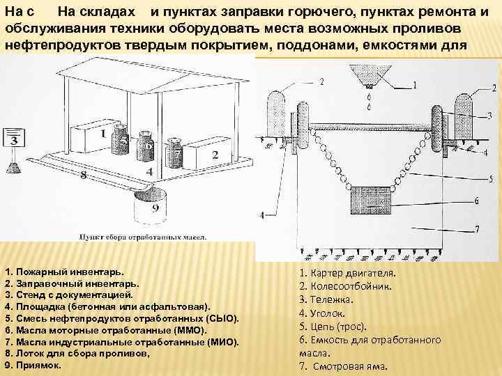 На складах и пунктах заправки горючего, пунктах ремонта и обслуживания техники оборудовать места возможных