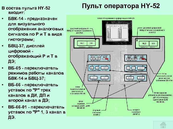 В состав пульта HY-52 входит: • БВК-14 - предназначен для визуального отображения аналоговых сигналов