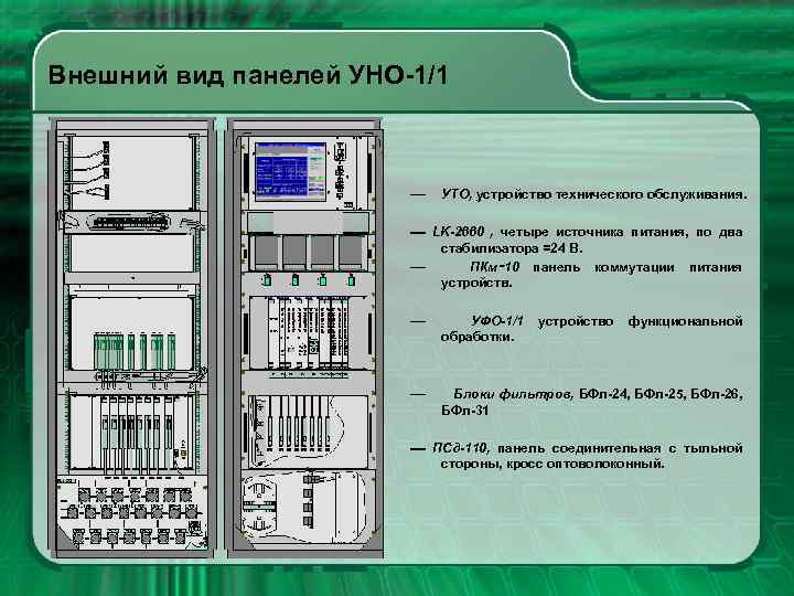 Внешний вид панелей УНО-1/1 ¾ УТО, устройство технического обслуживания. LK-2660 , четыре источника питания,