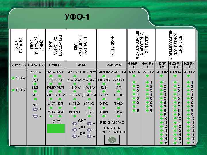 УФО-1 