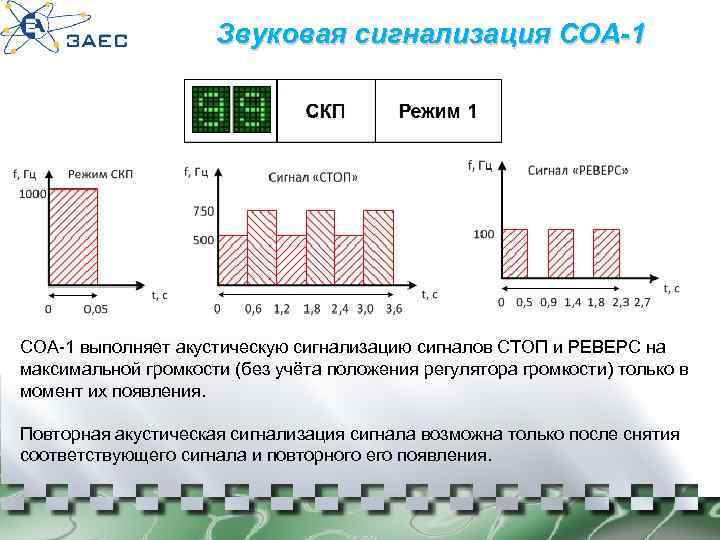 Звуковая сигнализация СОА-1 выполняет акустическую сигнализацию сигналов СТОП и РЕВЕРС на максимальной громкости (без