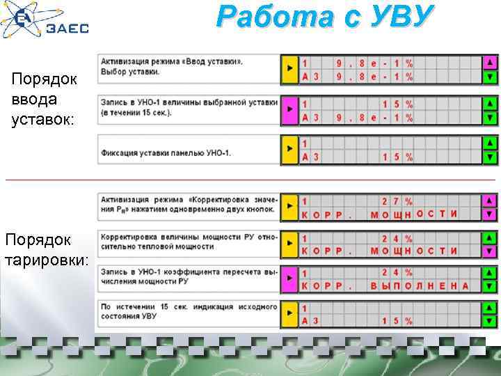 Работа с УВУ Порядок ввода уставок: Порядок тарировки: 