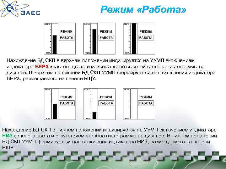 Режим «Работа» Нахождение БД СКП в верхнем положении индицируется на УУМП включением индикатора ВЕРХ