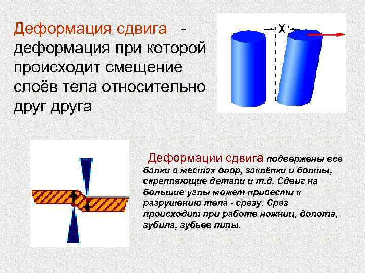 Деформация сдвига - деформация при которой происходит смещение слоёв тела относительно друга Деформации сдвига