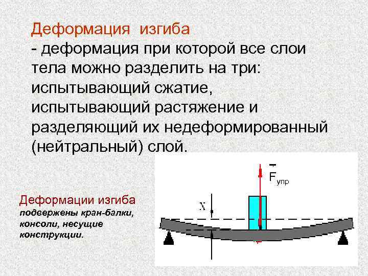 Деформация изгиба - деформация при которой все слои тела можно разделить на три: испытывающий