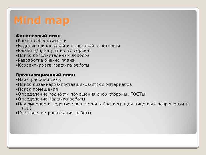 Mind map Финансовый план • Расчет себестоимости • Ведение финансовой и налоговой отчетности •