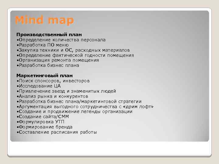 Mind map Производственный план • Определение количества персонала • Разработка ПО меню • Закупка