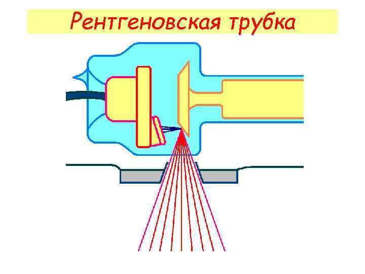 Рентгеновская трубка 