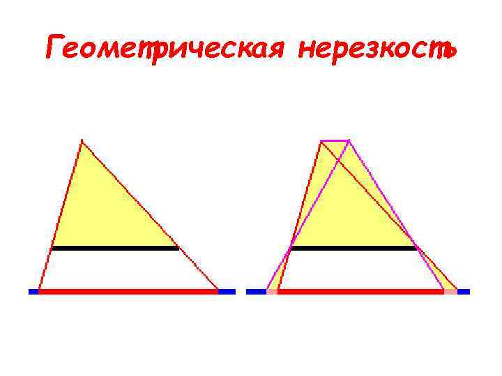 Нерезкость рентгеновского изображения