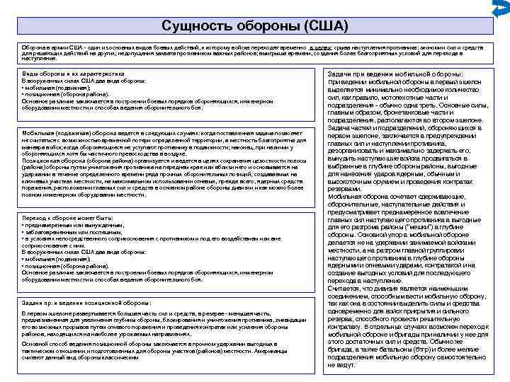 Сущность обороны (США) Оборона в армии США - один из основных видов боевых действий,