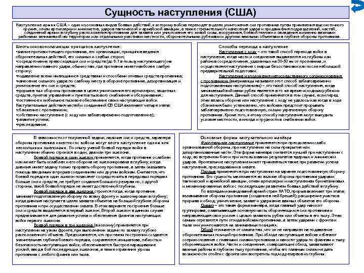 Сущность наступления (США) Наступление армии США – один из основных видов боевых действий, к