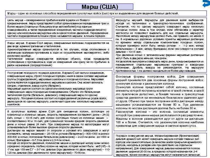Марш (США) Марш - один из основных способов передвижения сухопутных войск (сил) при их