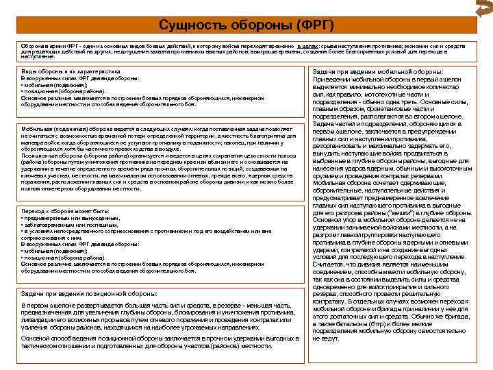 Сущность обороны (ФРГ) Оборона в армии ФРГ - один из основных видов боевых действий,
