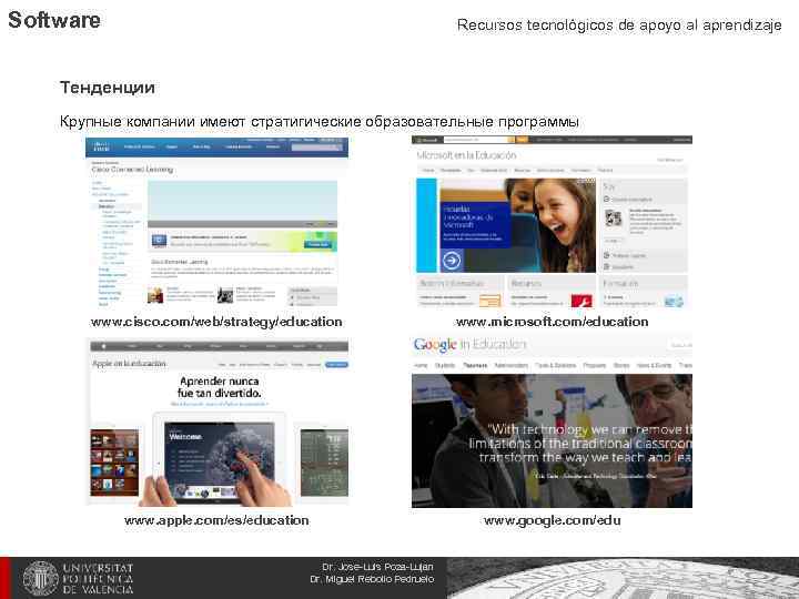 Software Recursos tecnológicos de apoyo al aprendizaje Тенденции Крупные компании имеют стратигические образовательные программы