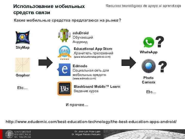 Использование мобильных средств связи Recursos tecnológicos de apoyo al aprendizaje Какие мобильные средства предлагаюся