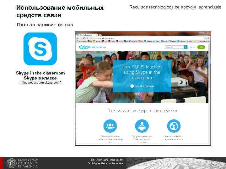 Использование мобильных средств связи Польза зависит от нас Skype in the classroom Skype в