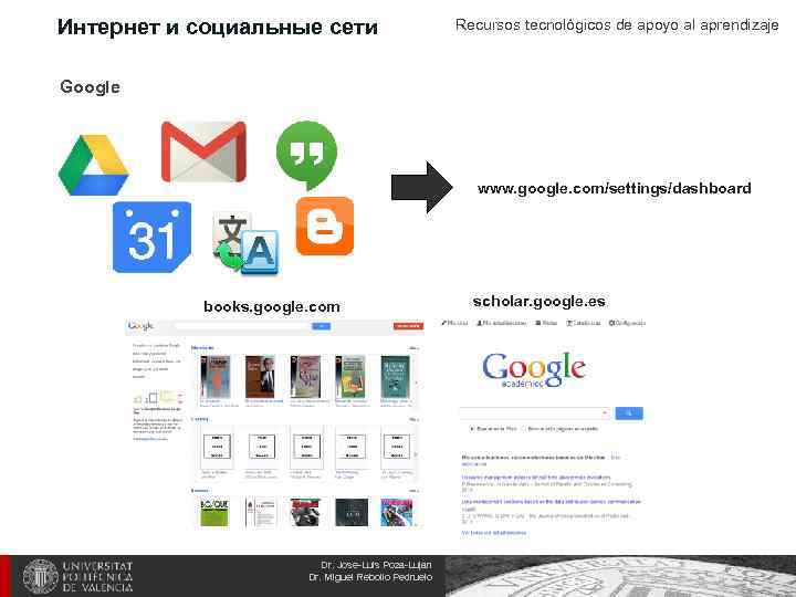 Интернет и социальные сети Recursos tecnológicos de apoyo al aprendizaje Google www. google. com/settings/dashboard