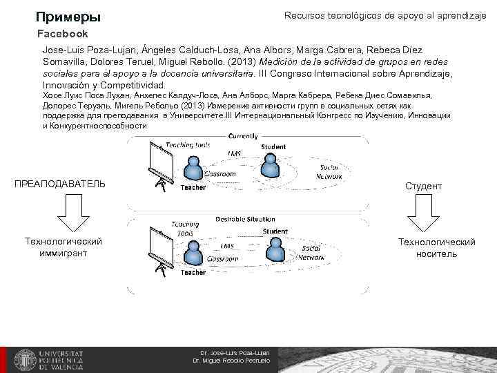 Примеры Recursos tecnológicos de apoyo al aprendizaje Facebook Jose-Luis Poza-Lujan, Ángeles Calduch-Losa, Ana Albors,