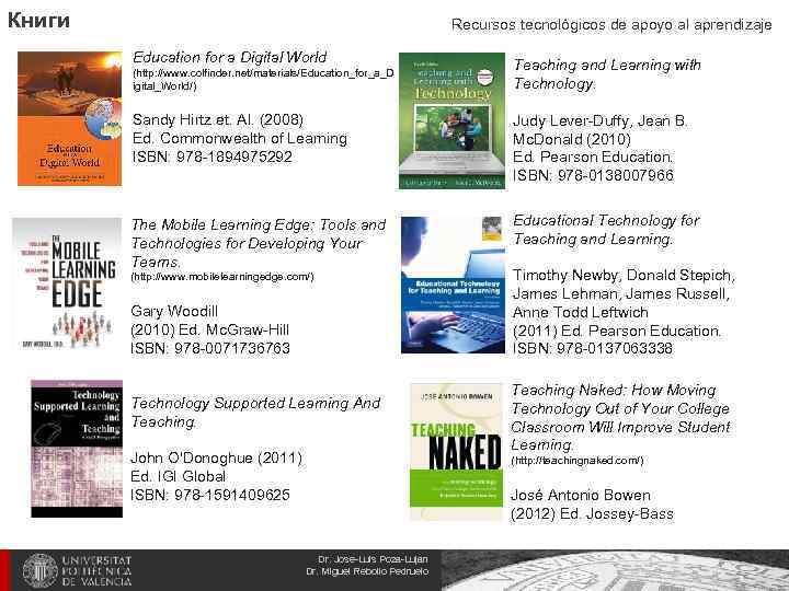Книги Recursos tecnológicos de apoyo al aprendizaje Education for a Digital World (http: //www.