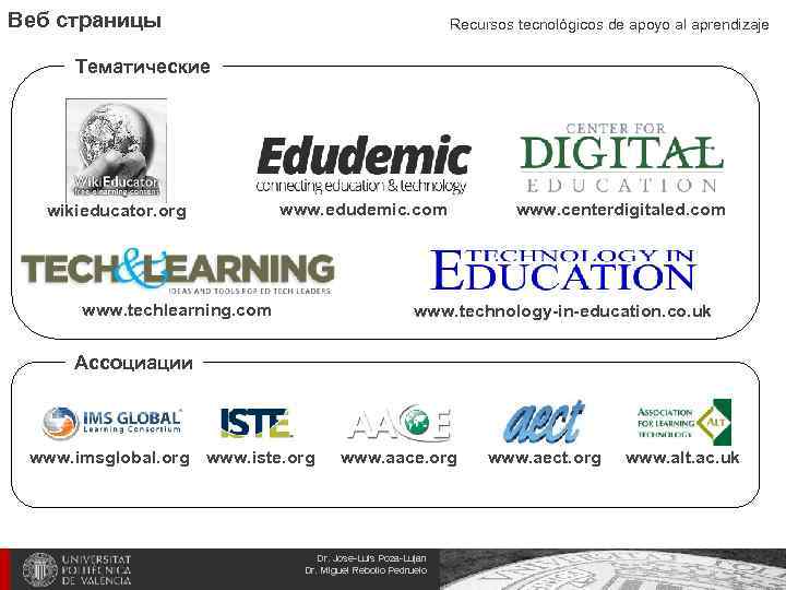 Веб страницы Recursos tecnológicos de apoyo al aprendizaje Тематические wikieducator. org www. edudemic. com