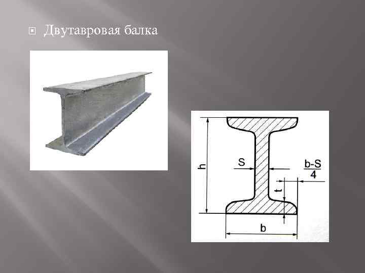  Двутавровая балка 