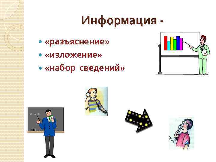 Информация «разъяснение» «изложение» «набор сведений» 