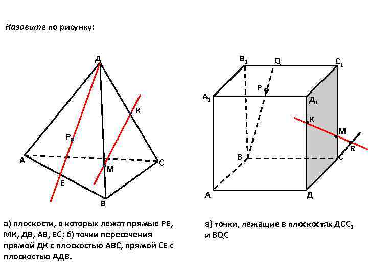 Назовите по рисунку: Д В 1 Q С 1 P А 1 Д 1