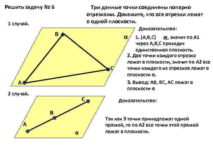 Решить задачу № 6 Три данные точки соединены попарно отрезками. Докажите, что все отрезки