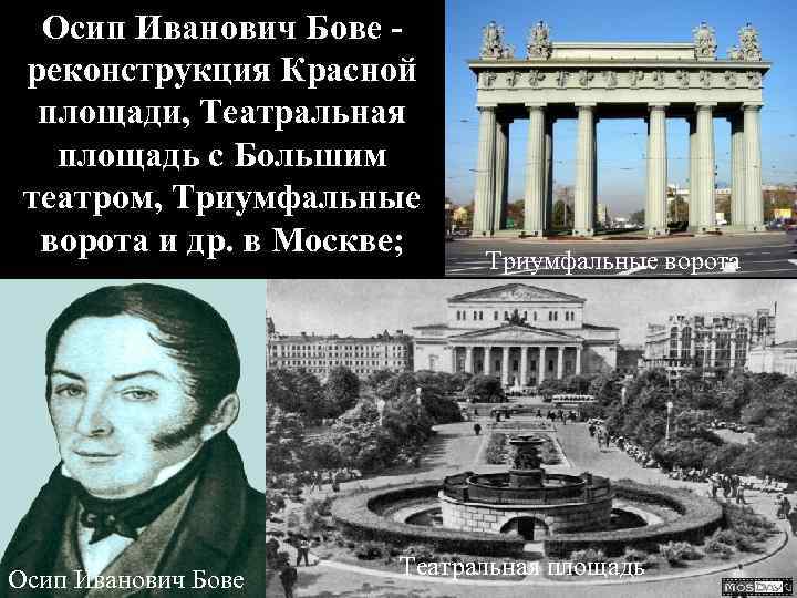 Осип Иванович Бове реконструкция Красной площади, Театральная площадь с Большим театром, Триумфальные ворота и