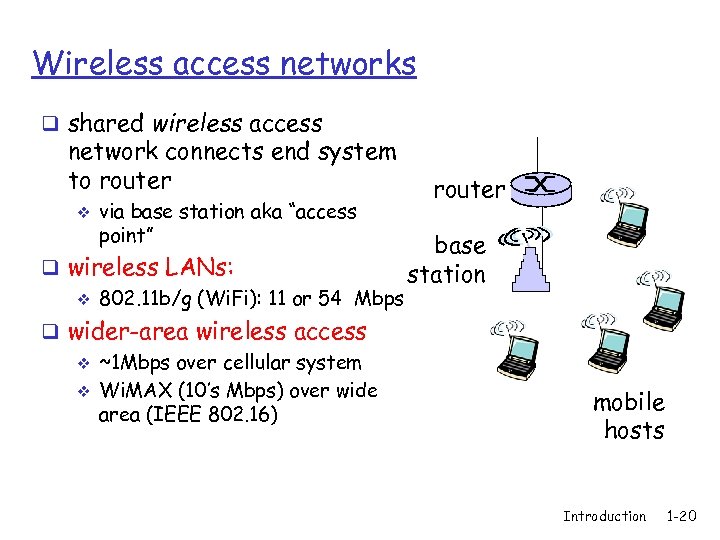 Wireless access networks q shared wireless access network connects end system to router v