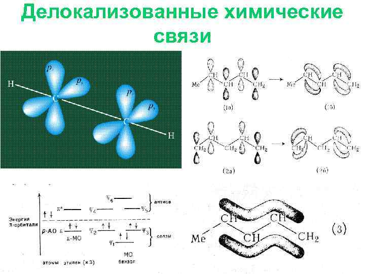 Делокализованные химические связи 