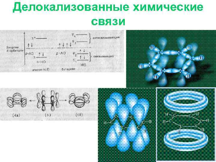 Делокализованные химические связи 