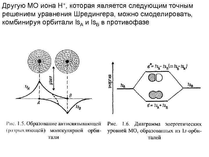 Другую МО иона Н+, которая является следующим точным решением уравнения Шредингера, можно смоделировать, комбинируя