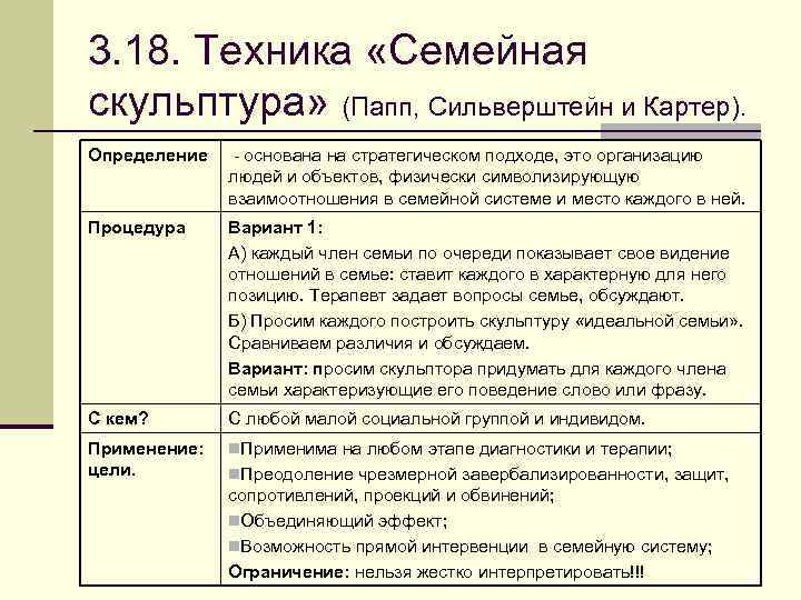 3. 18. Техника «Семейная скульптура» (Папп, Сильверштейн и Картер). Определение - основана на стратегическом