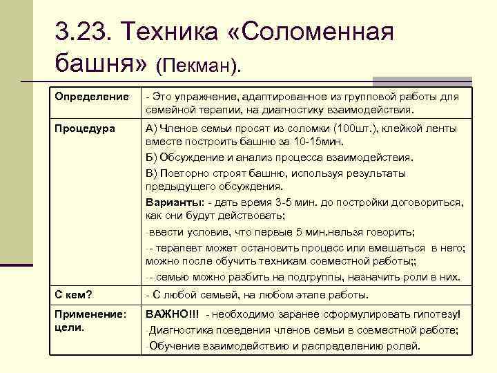 3. 23. Техника «Соломенная башня» (Пекман). Определение - Это упражнение, адаптированное из групповой работы