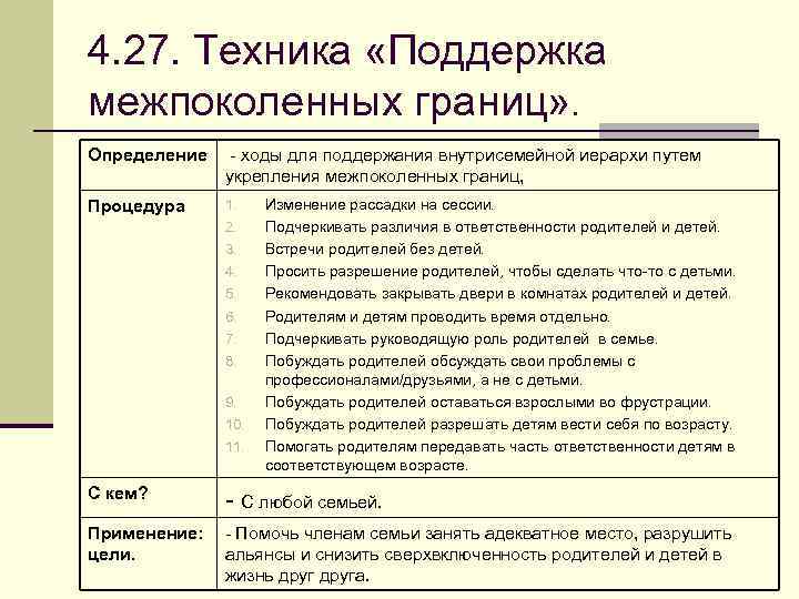 4. 27. Техника «Поддержка межпоколенных границ» . Определение - ходы для поддержания внутрисемейной иерархи