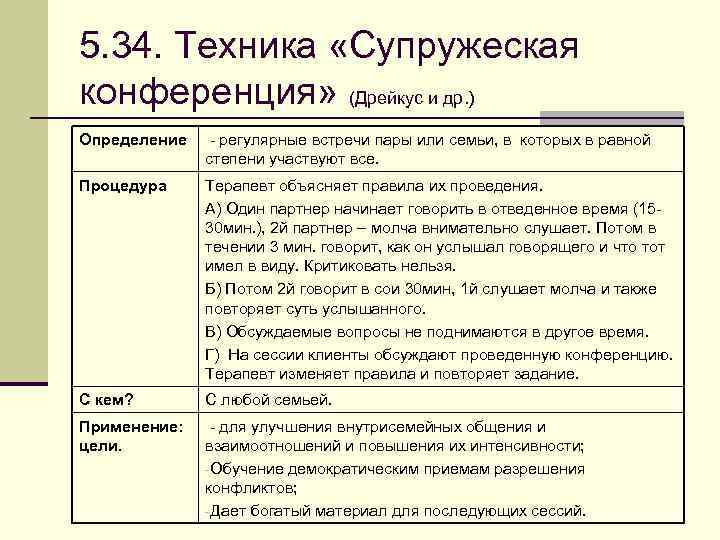 5. 34. Техника «Супружеская конференция» (Дрейкус и др. ) Определение - регулярные встречи пары