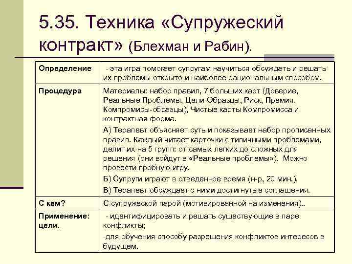 5. 35. Техника «Супружеский контракт» (Блехман и Рабин). Определение - эта игра помогает супругам