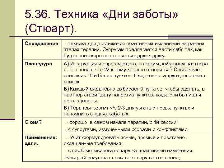 5. 36. Техника «Дни заботы» (Стюарт). Определение - техника для достижения позитивных изменений на