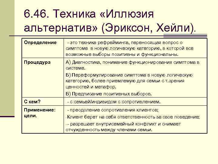 6. 46. Техника «Иллюзия альтернатив» (Эриксон, Хейли). Определение - это техника рефрейминга, переносящая вопрос