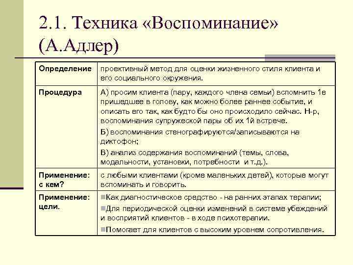 2. 1. Техника «Воспоминание» (А. Адлер) Определение проективный метод для оценки жизненного стиля клиента