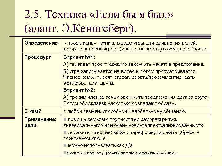 2. 5. Техника «Если бы я был» (адапт. Э. Кенигсберг). Определение - проективная техника